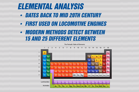 elemental-analysis