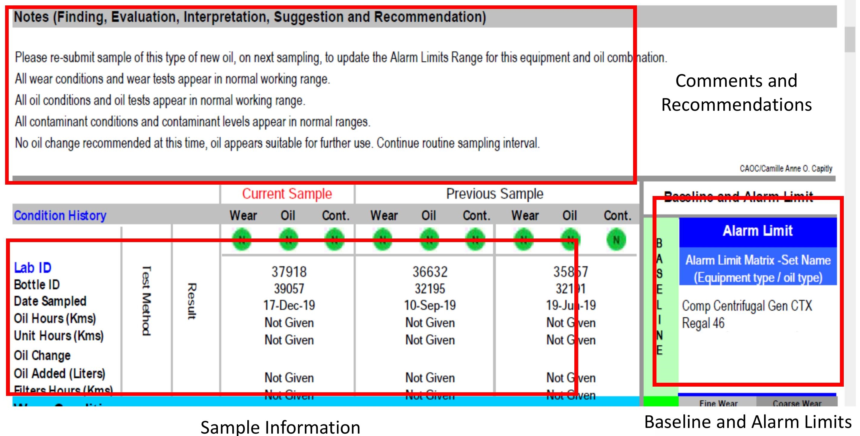 cre oa report section 2