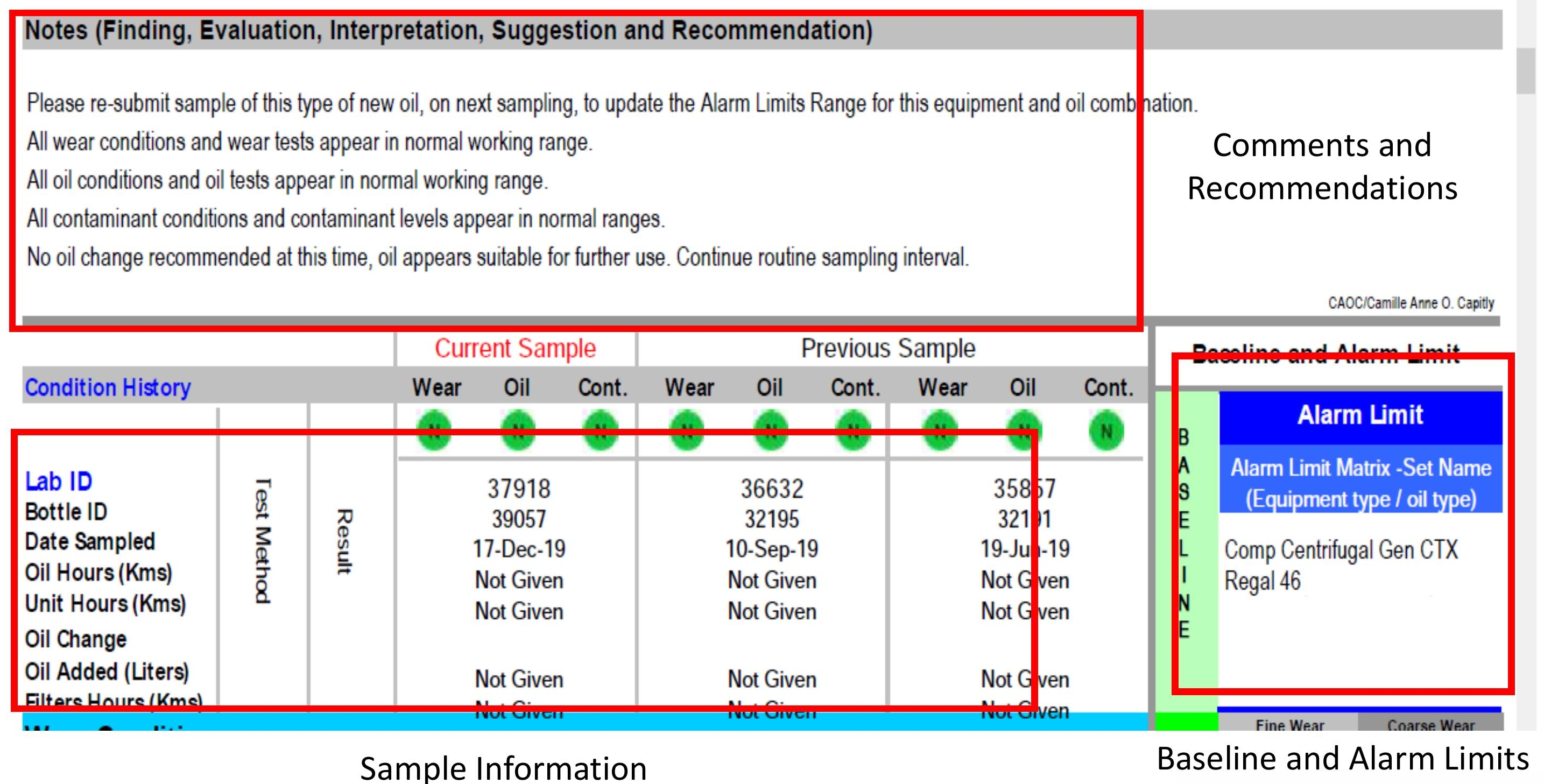 cre oa report section 2