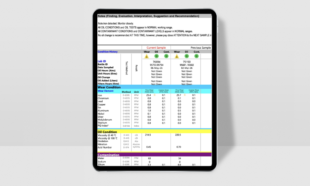 oil analysis report